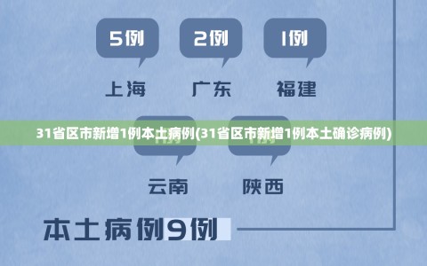 31省区市新增1例本土病例(31省区市新增1例本土确诊病例)