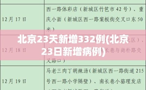 北京23天新增332例(北京23日新增病例)