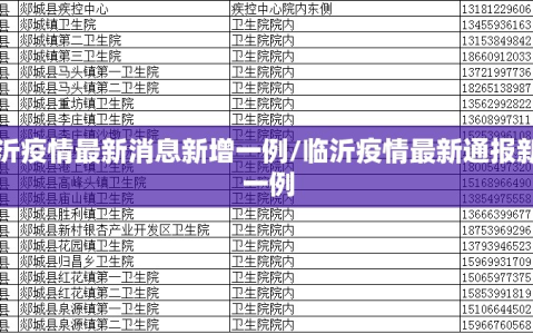 临沂疫情最新消息新增一例/临沂疫情最新通报新增一例