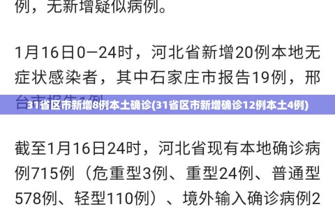 31省区市新增8例本土确诊(31省区市新增确诊12例本土4例)