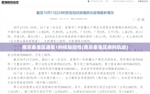 南京秦淮区通报1例核酸阳性(南京秦淮区病例轨迹)