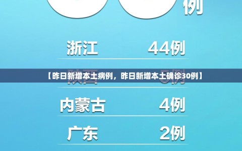 【昨日新增本土病例，昨日新增本土确诊30例】