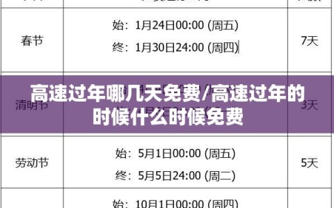 高速过年哪几天免费/高速过年的时候什么时候免费