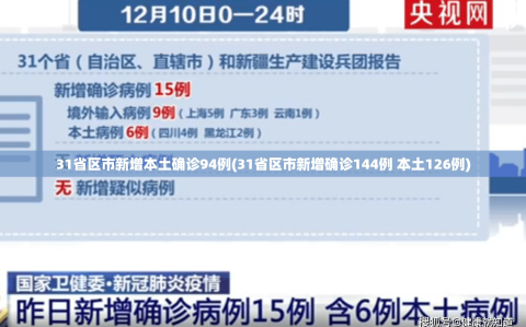31省区市新增本土确诊94例(31省区市新增确诊144例 本土126例)