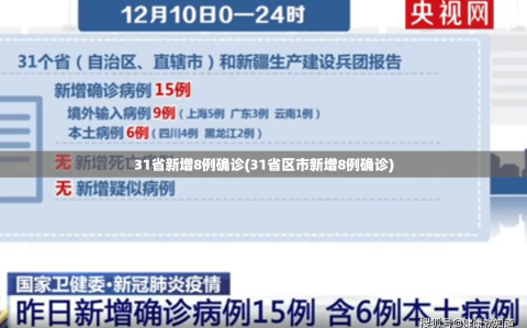 31省新增8例确诊(31省区市新增8例确诊)