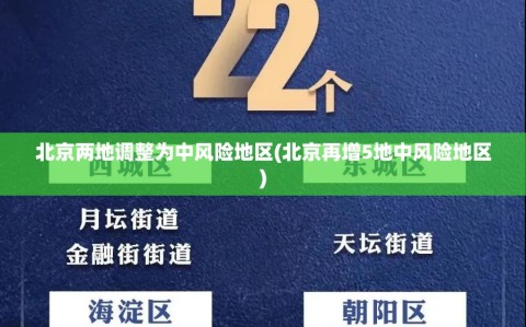 北京两地调整为中风险地区(北京再增5地中风险地区)