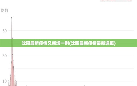 沈阳最新疫情又新增一例(沈阳最新疫情最新通报)
