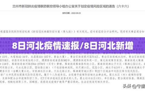 8日河北疫情速报/8日河北新增