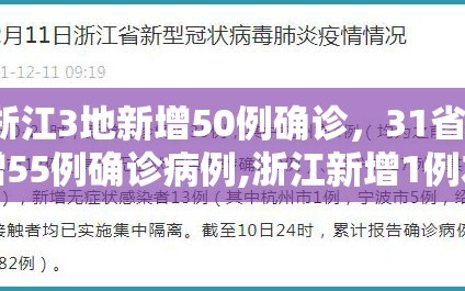 【浙江3地新增50例确诊，31省区市新增55例确诊病例,浙江新增1例本土病例】