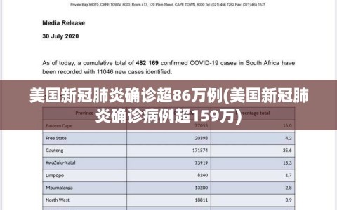 美国新冠肺炎确诊超86万例(美国新冠肺炎确诊病例超159万)
