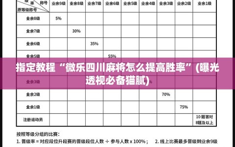 指定教程“微乐四川麻将怎么提高胜率”(曝光透视必备猫腻)