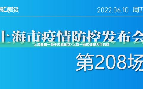 上海新增一处中风险地区/上海一地区调整为中风险