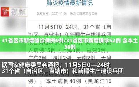 31省区市新增确诊病例6例/31省区市新增确诊52例 含本土36例