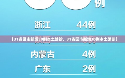 【31省区市新增38例本土确诊，31省区市新增30例本土确诊】