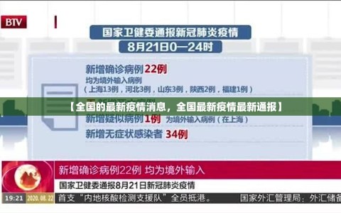 【全国的最新疫情消息，全国最新疫情最新通报】