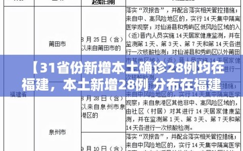【31省份新增本土确诊28例均在福建，本土新增28例 分布在福建和黑龙江】