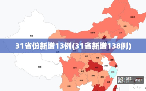 31省份新增13例(31省新增138例)