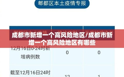成都市新增一个高风险地区/成都市新增一个高风险地区有哪些