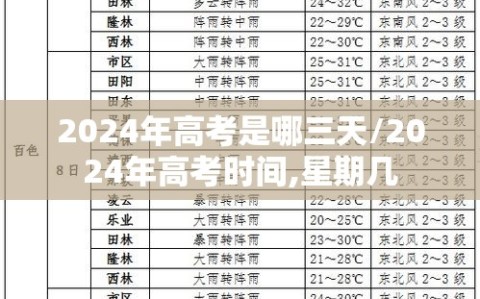 2024年高考是哪三天/2024年高考时间,星期几