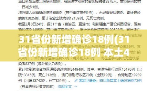 31省份新增确诊18例(31省份新增确诊18例 本土4例在辽宁)