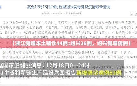 【浙江新增本土确诊44例:绍兴38例，绍兴新增病例】