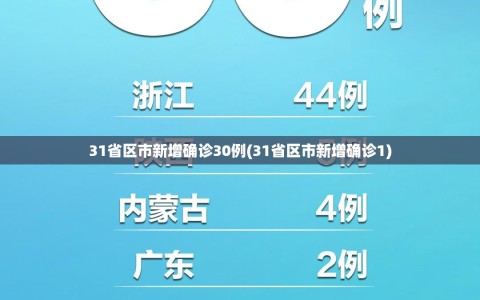 31省区市新增确诊30例(31省区市新增确诊1)