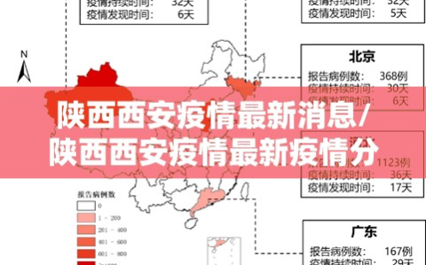 陕西西安疫情最新消息/陕西西安疫情最新疫情分布