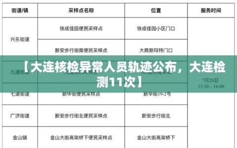 【大连核检异常人员轨迹公布，大连检测11次】