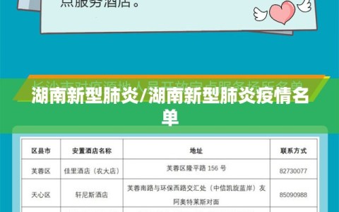 湖南新型肺炎/湖南新型肺炎疫情名单