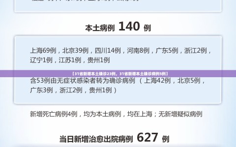 【31省新增本土确诊23例，31省新增本土确诊病例5例】