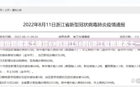 31省份新增本土确诊69例浙江56例(浙江省新增本土一例)