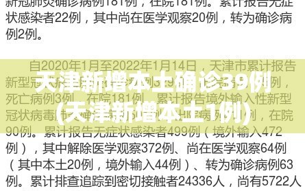 天津新增本土确诊39例(天津新增本土1例)