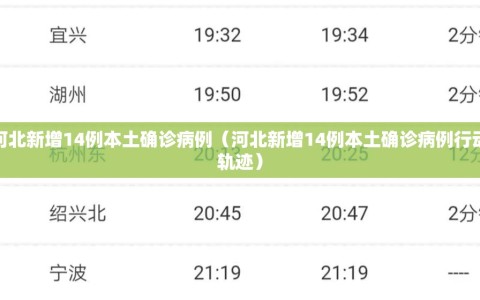 河北新增14例本土确诊病例（河北新增14例本土确诊病例行动轨迹）