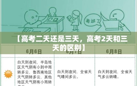 【高考二天还是三天，高考2天和三天的区别】