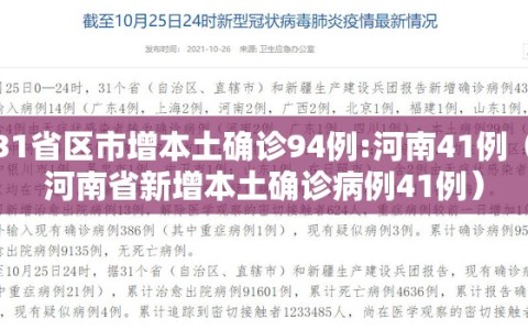 31省区市增本土确诊94例:河南41例（河南省新增本土确诊病例41例）