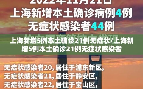 上海新增5例本土确诊21例无症状/上海新增5例本土确诊21例无症状感染者