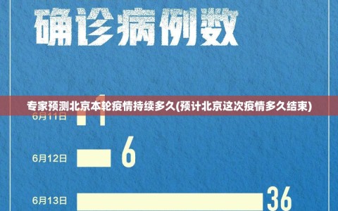 专家预测北京本轮疫情持续多久(预计北京这次疫情多久结束)