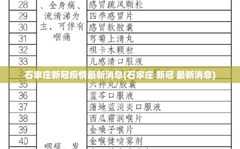 石家庄新冠疫情最新消息(石家庄 新冠 最新消息)