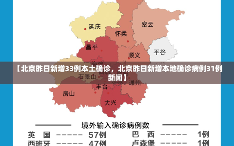 【北京昨日新增33例本土确诊，北京昨日新增本地确诊病例31例 新闻】