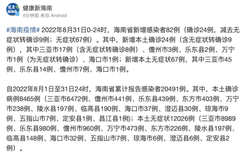 海南新增确诊病例494例/海南新增1例本土确诊病例