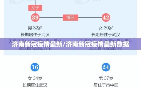 济南新冠疫情最新/济南新冠疫情最新数据