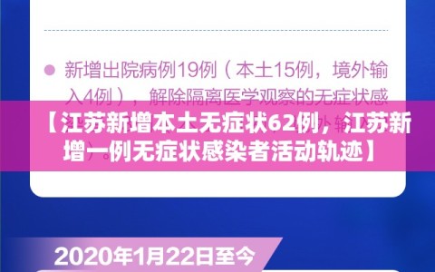 【江苏新增本土无症状62例，江苏新增一例无症状感染者活动轨迹】