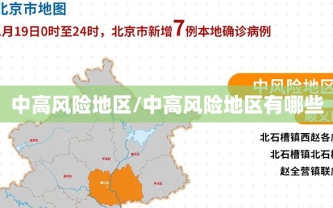 中高风险地区/中高风险地区有哪些