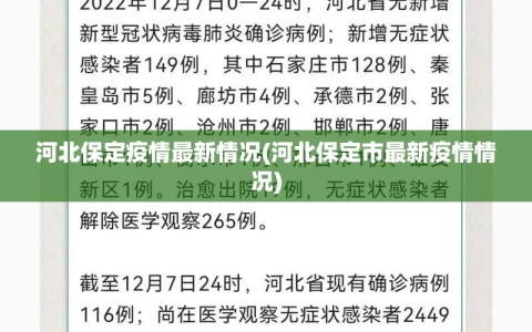 河北保定疫情最新情况(河北保定市最新疫情情况)