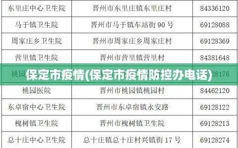 保定市疫情(保定市疫情防控办电话)