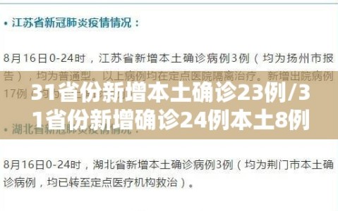 31省份新增本土确诊23例/31省份新增确诊24例本土8例