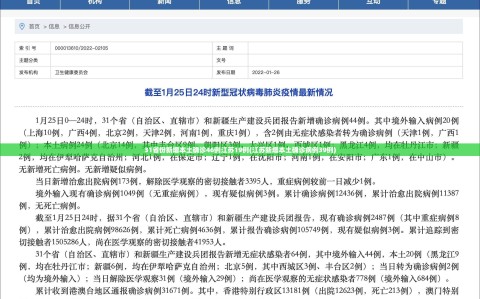 31省份新增本土确诊46例江苏19例(江苏新增本土确诊病例39例)