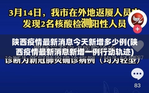 陕西疫情最新消息今天新增多少例(陕西疫情最新消息新增一例行动轨迹)