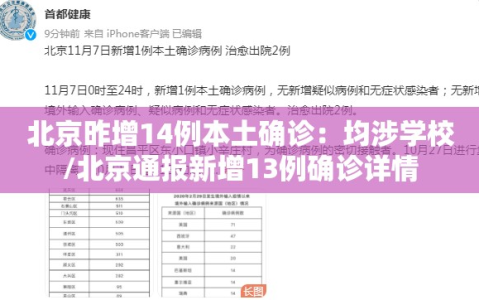 北京昨增14例本土确诊：均涉学校/北京通报新增13例确诊详情