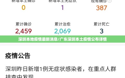 深圳本地疫情最新消息/广东深圳本土疫情公布详情